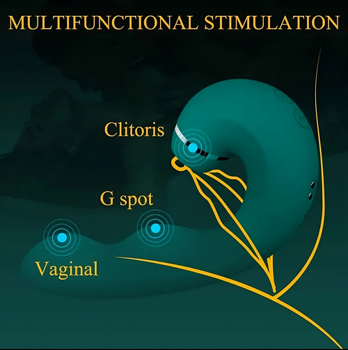 ❤️‍🔥 The Luna Pulse+ – Clit Sucker & G-Spot Vibrator